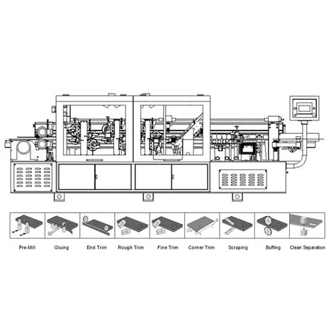 cnc edgebander|Automatic Edge Banders & Banding Machines for Sale.